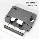Bolsa para Notebook, Capa Protetora, Bolsa de Ombro para M3 M4 14 15 15.6 17 Polegadas Macbook Air Pro 13.3 Huawei Asus Dell Pastas para Notebook