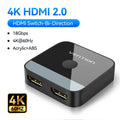 Divisor HDMI 2.1 Vention 8K 60Hz 4K120Hz Bidirecional 2 entradas 1 saída para TV Xiaomi Xbox PS4 5 Monitor compatível com HDMI