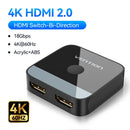 Divisor HDMI 2.1 Vention 8K 60Hz 4K120Hz Bidirecional 2 entradas 1 saída para TV Xiaomi Xbox PS4 5 Monitor compatível com HDMI