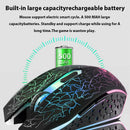 Mouse sem fio Bluetooth 2.4G recarregável com retroiluminação LED RGB de 7 cores, design ergonômico para jogos em computadores, laptops e iPads.